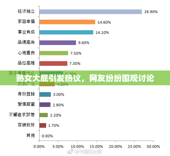 熟女大屁引发热议，网友纷纷围观讨论