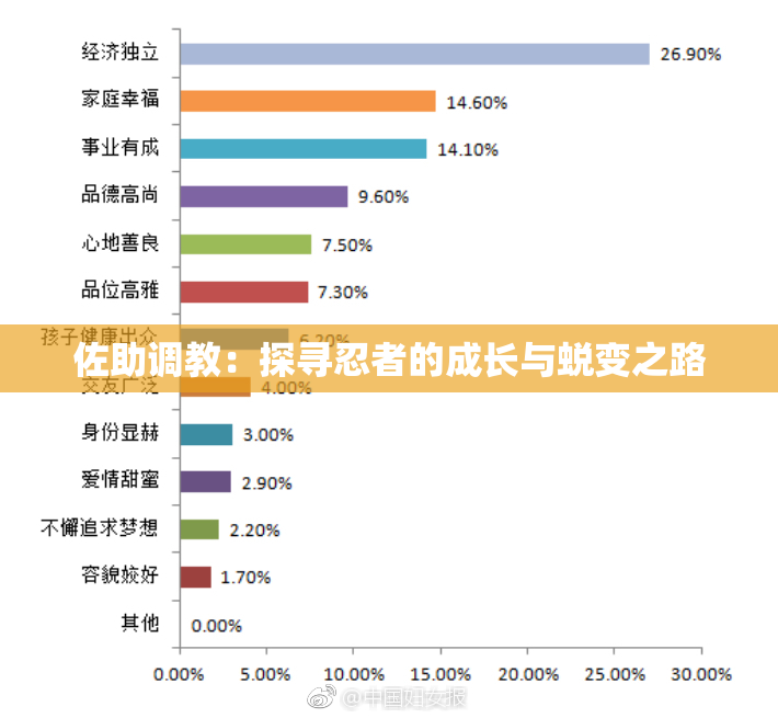 佐助调教：探寻忍者的成长与蜕变之路