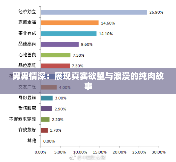 男男情深：展现真实欲望与浪漫的纯肉故事