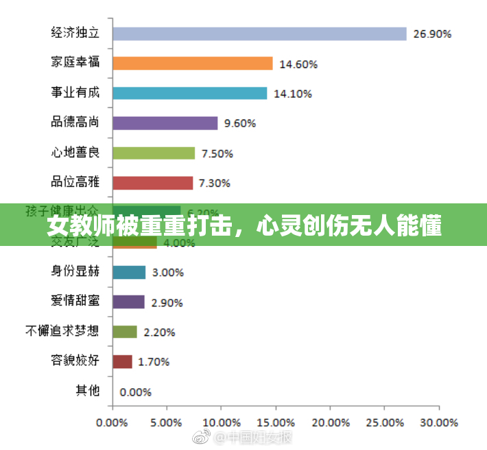 女教师被重重打击，心灵创伤无人能懂