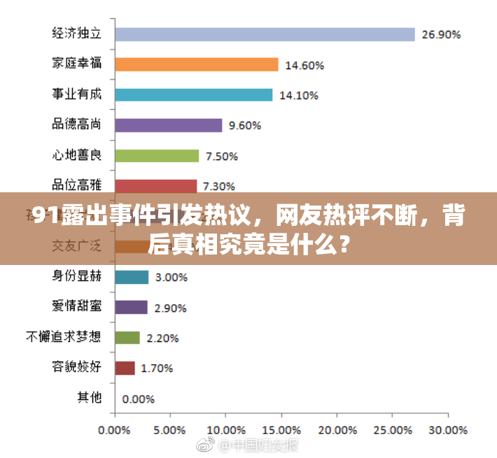 91露出事件引发热议，网友热评不断，背后真相究竟是什么？