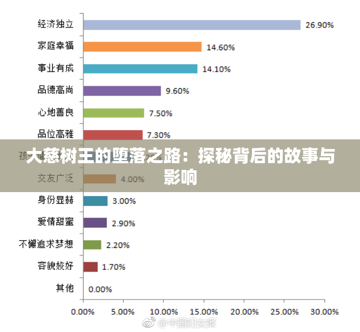 大慈树王的堕落之路：探秘背后的故事与影响