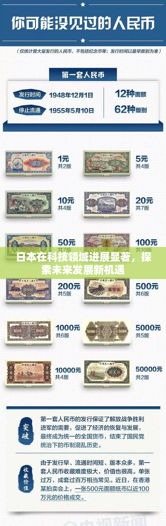 日本在科技领域进展显著，探索未来发展新机遇