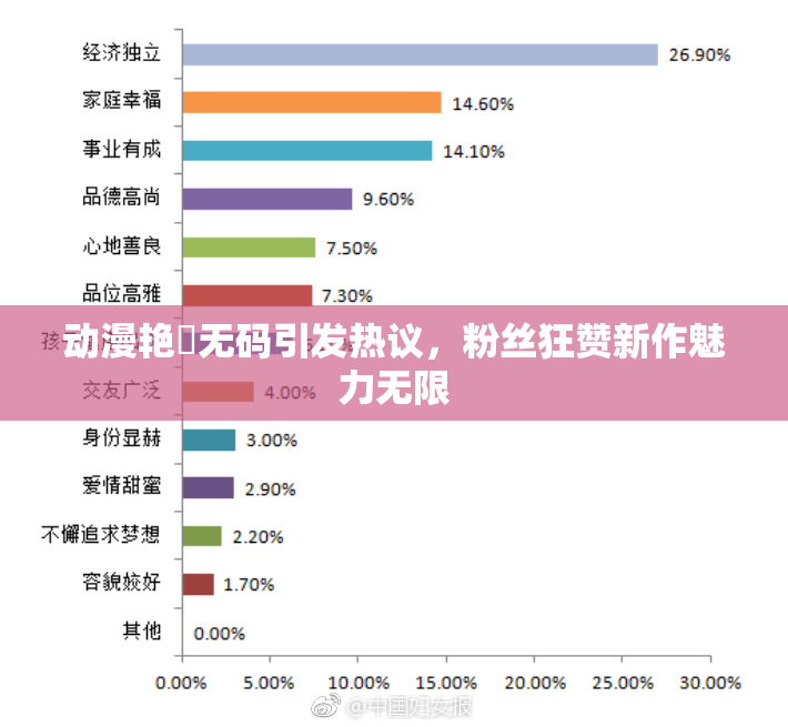 动漫艳鉧无码引发热议，粉丝狂赞新作魅力无限