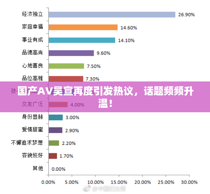 国产AV吴宣再度引发热议，话题频频升温！