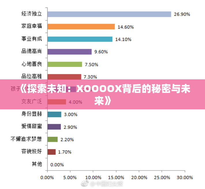 《探索未知：XOOOOX背后的秘密与未来》