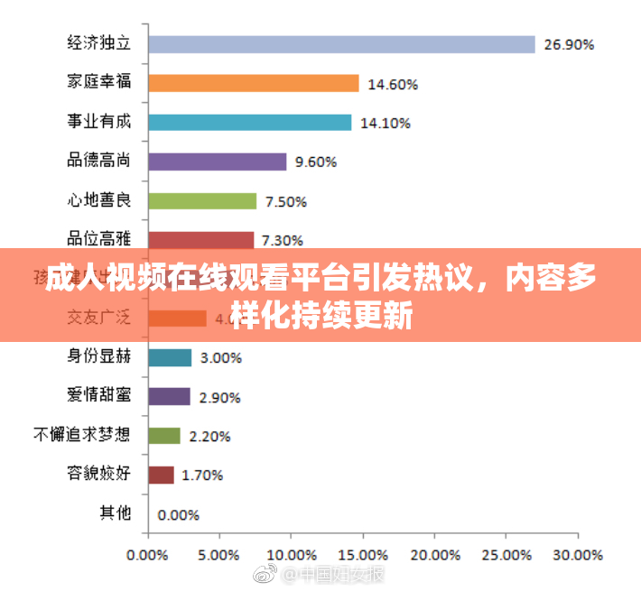 成人视频在线观看平台引发热议，内容多样化持续更新