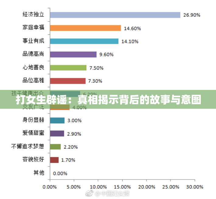 打女生辟谣：真相揭示背后的故事与意图