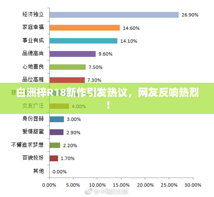 白洲梓R18新作引发热议，网友反响热烈！