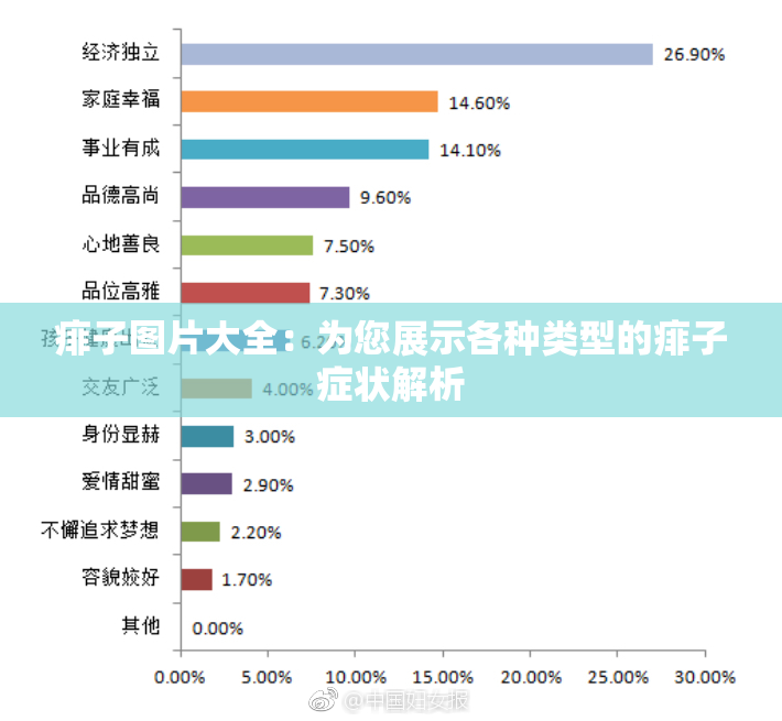 痱子图片大全：为您展示各种类型的痱子症状解析