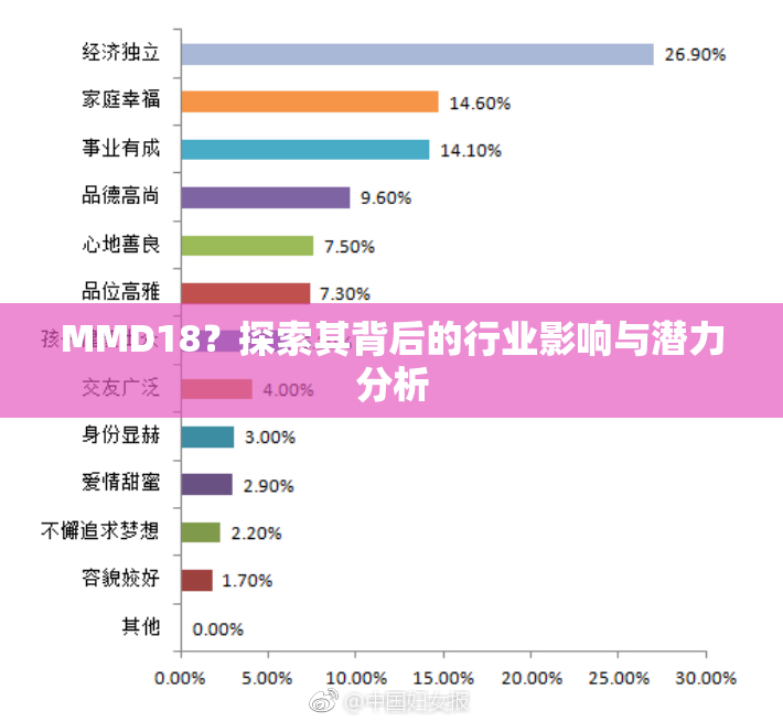 MMD18？探索其背后的行业影响与潜力分析