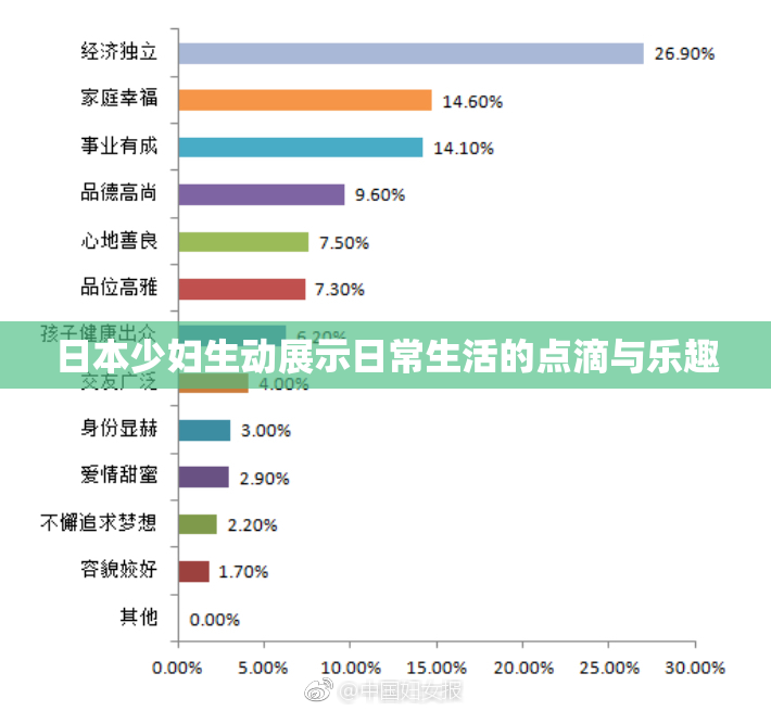 日本少妇生动展示日常生活的点滴与乐趣