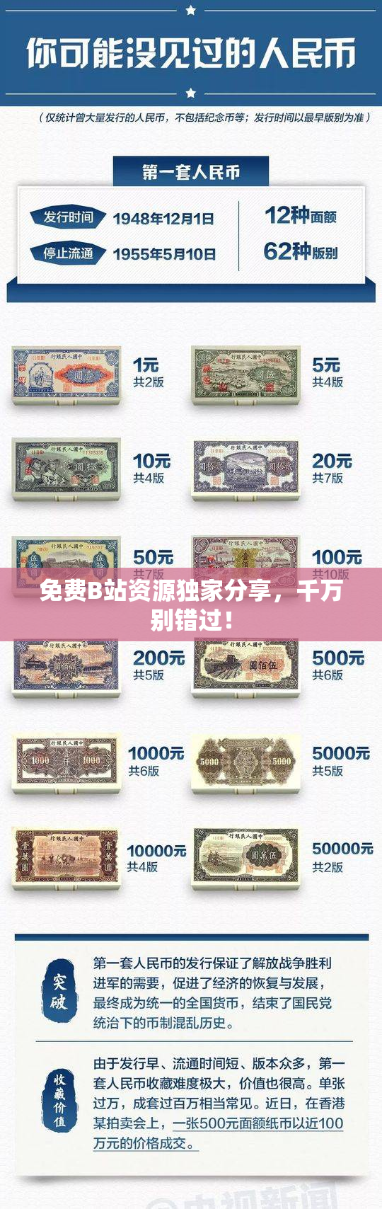 免费B站资源独家分享，千万别错过！