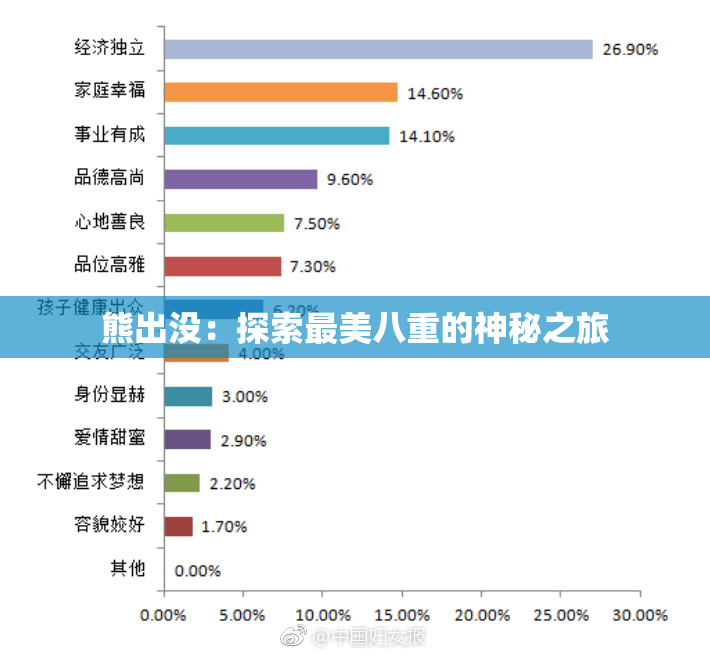 熊出没：探索最美八重的神秘之旅