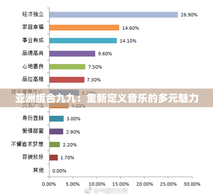 亚洲组合九九：重新定义音乐的多元魅力