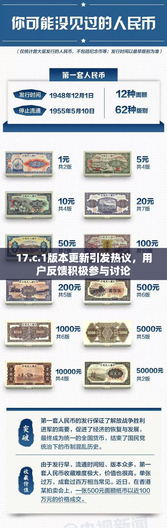 17.c.1版本更新引发热议，用户反馈积极参与讨论