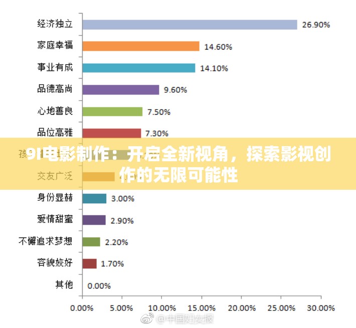 9I电影制作：开启全新视角，探索影视创作的无限可能性