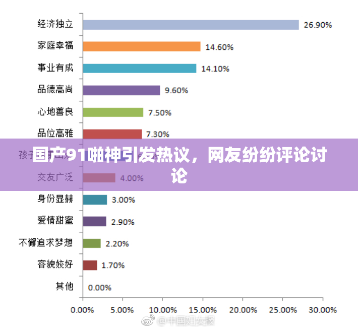 国产91啪神引发热议，网友纷纷评论讨论