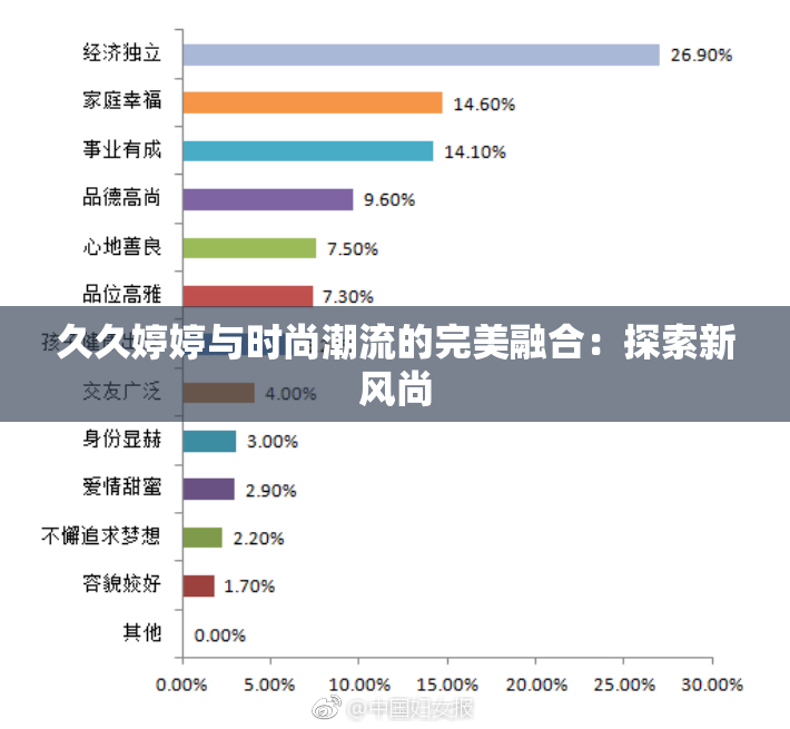 久久婷婷与时尚潮流的完美融合：探索新风尚