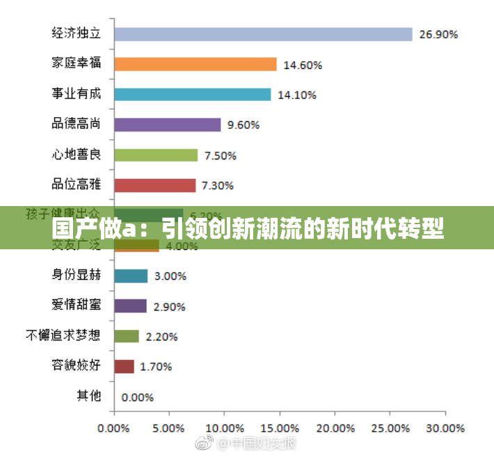 国产做a：引领创新潮流的新时代转型