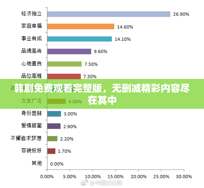 韩剧免费观看完整版，无删减精彩内容尽在其中