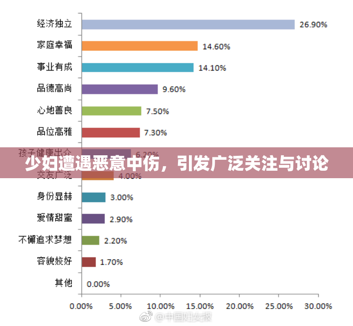 少妇遭遇恶意中伤，引发广泛关注与讨论