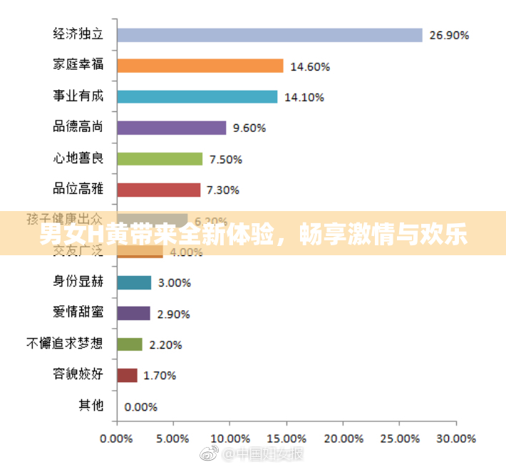 男女H黄带来全新体验，畅享激情与欢乐