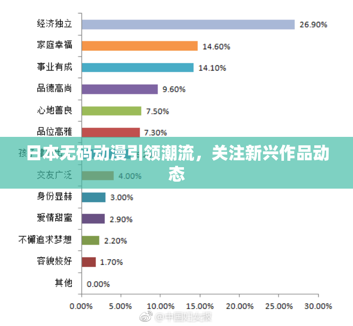 日本无码动漫引领潮流，关注新兴作品动态