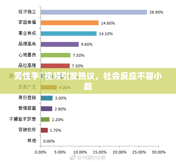 男性手婬视频引发热议，社会反应不容小觑