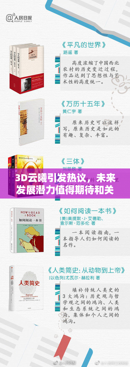 3D云曦引发热议，未来发展潜力值得期待和关注