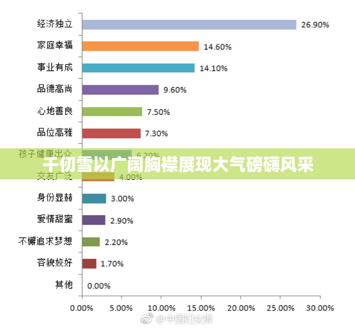 千仞雪以广阔胸襟展现大气磅礴风采
