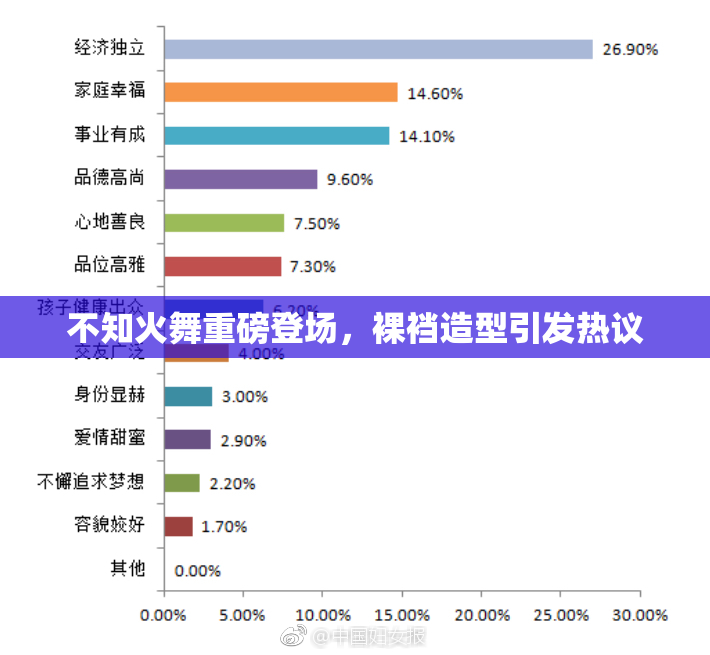 不知火舞重磅登场，裸裆造型引发热议