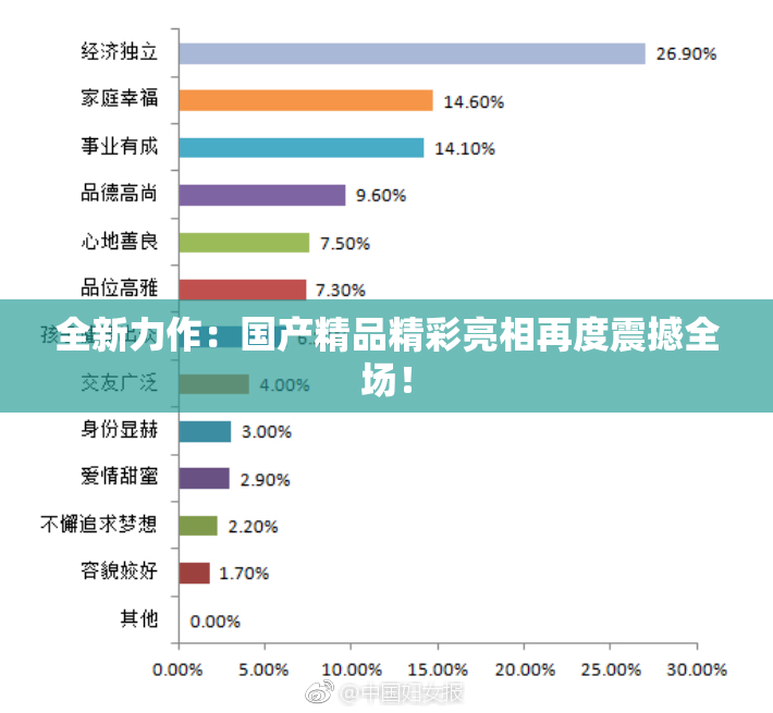 全新力作：国产精品精彩亮相再度震撼全场！