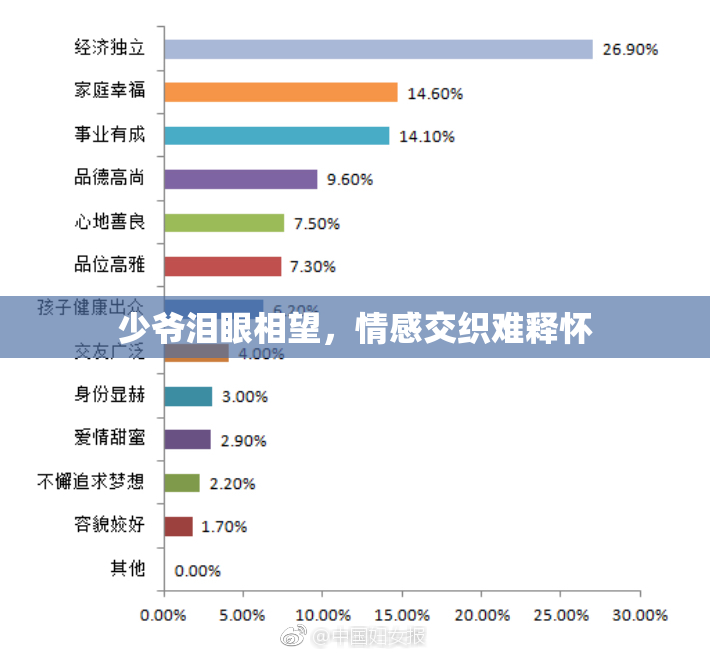 少爷泪眼相望，情感交织难释怀