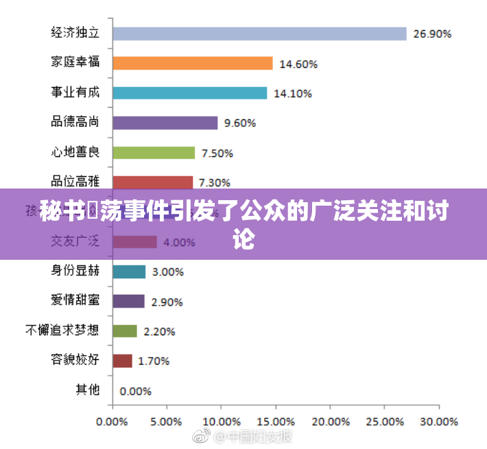秘书婬荡事件引发了公众的广泛关注和讨论
