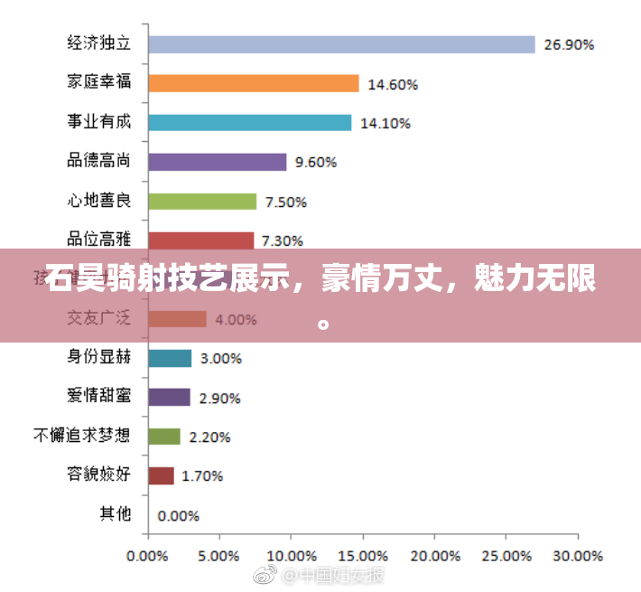 石昊骑射技艺展示，豪情万丈，魅力无限。