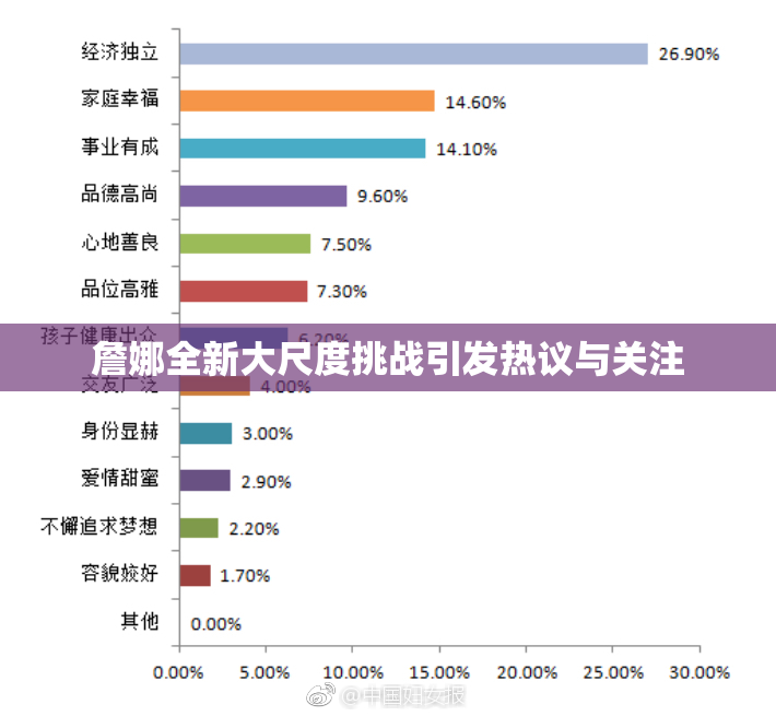 詹娜全新大尺度挑战引发热议与关注