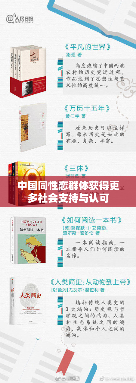 中国同性恋群体获得更多社会支持与认可