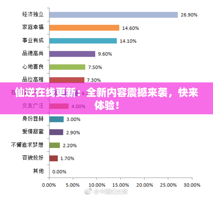 仙逆在线更新：全新内容震撼来袭，快来体验！
