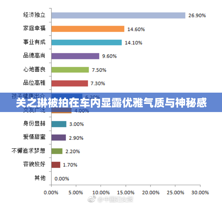 关之琳被拍在车内显露优雅气质与神秘感