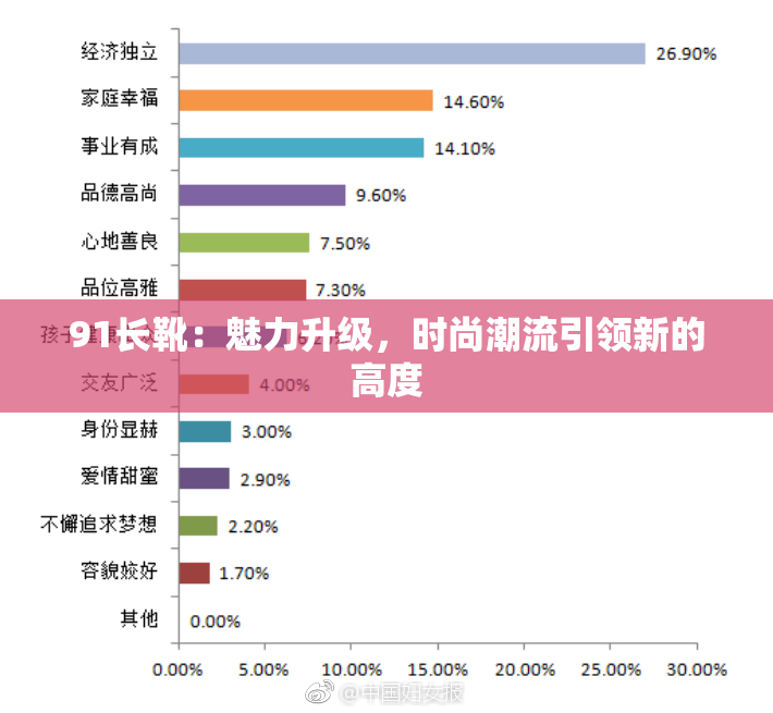 91长靴：魅力升级，时尚潮流引领新的高度