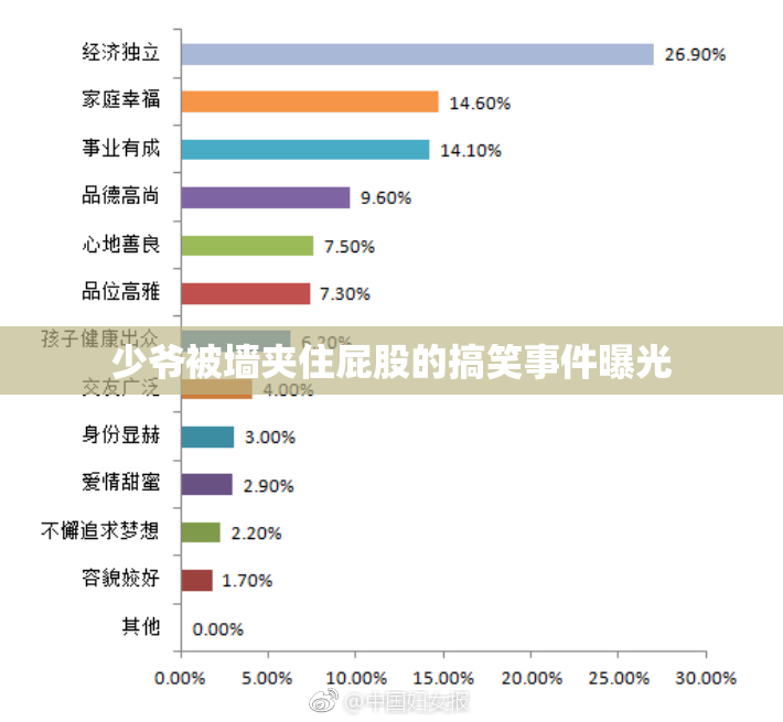 少爷被墙夹住屁股的搞笑事件曝光