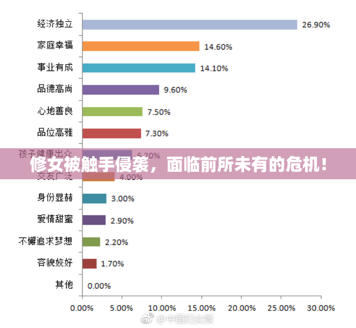 修女被触手侵袭，面临前所未有的危机！
