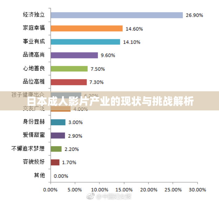 日本成人影片产业的现状与挑战解析
