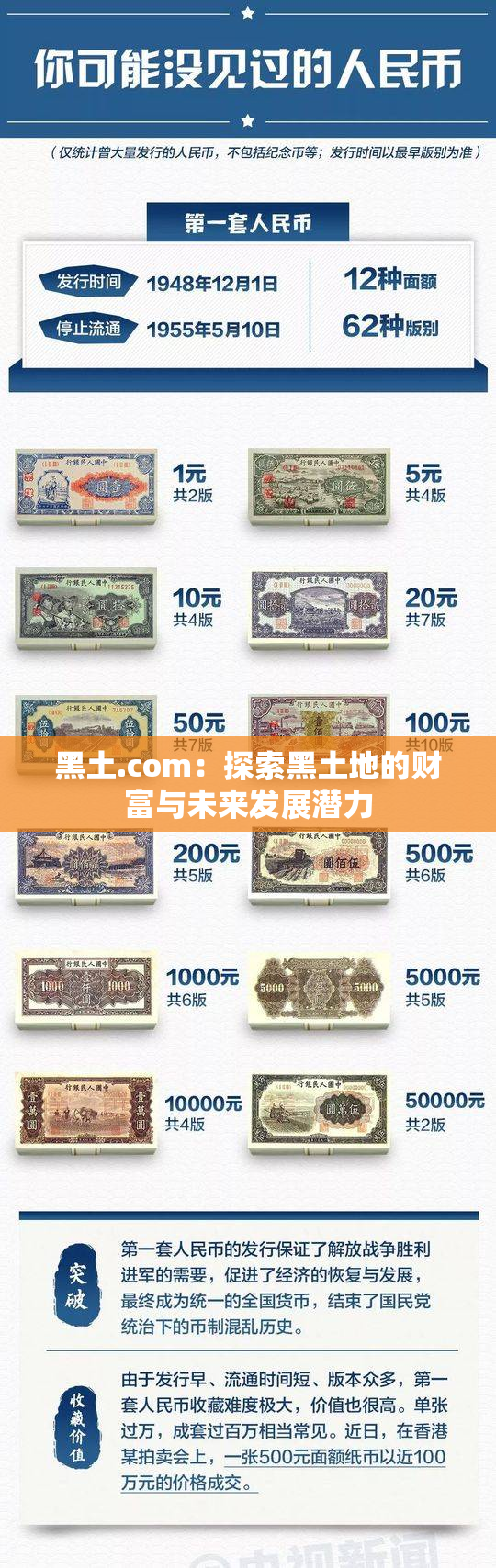 黑土.com：探索黑土地的财富与未来发展潜力