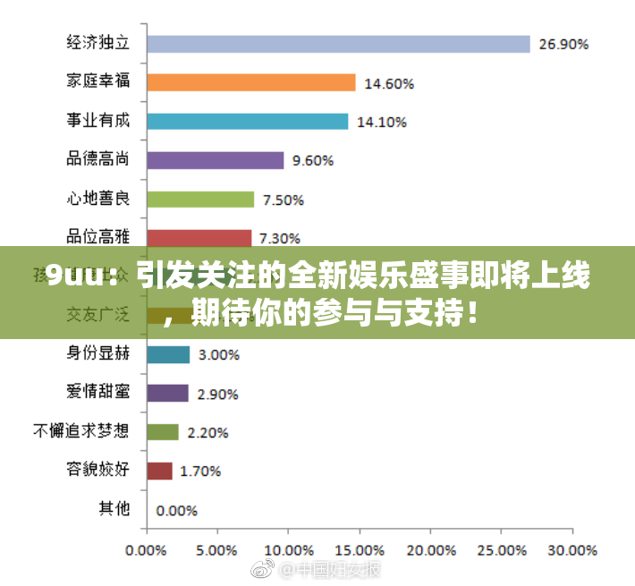 9uu：引发关注的全新娱乐盛事即将上线，期待你的参与与支持！