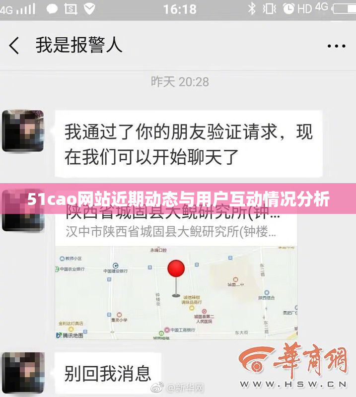 51cao网站近期动态与用户互动情况分析