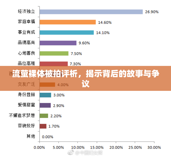 流萤裸体被拍评析，揭示背后的故事与争议