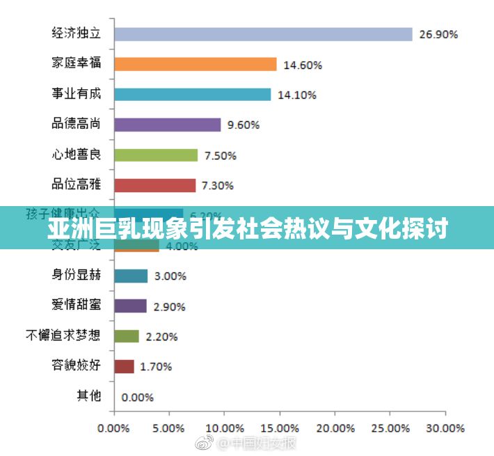 亚洲巨乳现象引发社会热议与文化探讨