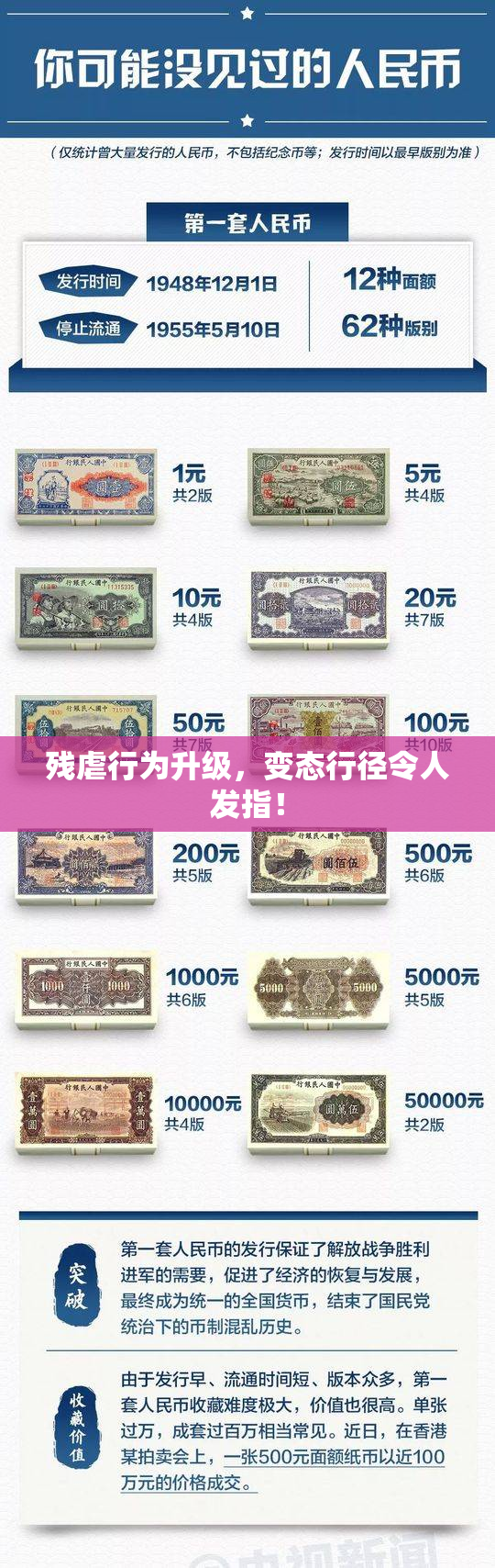 残虐行为升级，变态行径令人发指！
